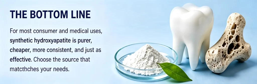 Summary slide stating that synthetic hydroxyapatite is purer, more consistent, and effective for most consumer and medical needs.