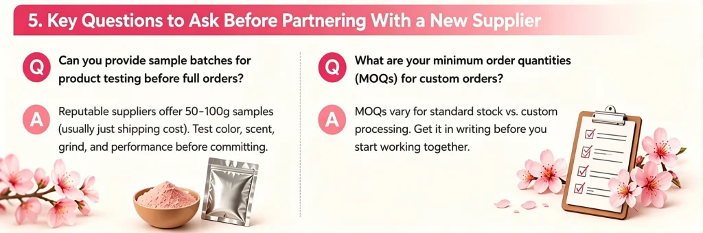 Important questions for B2B buyers when partnering with a new peach blossom powder supplier regarding MOQs and sample batches.