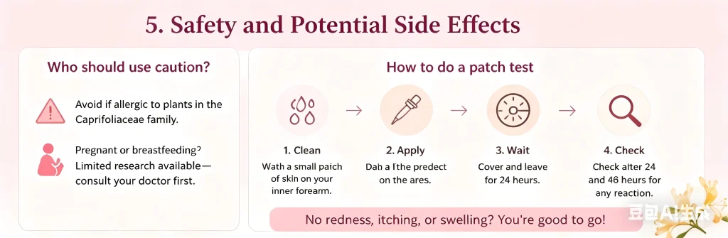Safety and side effects of honeysuckle extract in skin care including allergy precautions and patch testing steps
