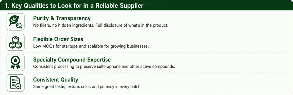 Key qualities of a reliable broccoli powder supplier including purity transparency, flexible order sizes, and specialty compound expertise.