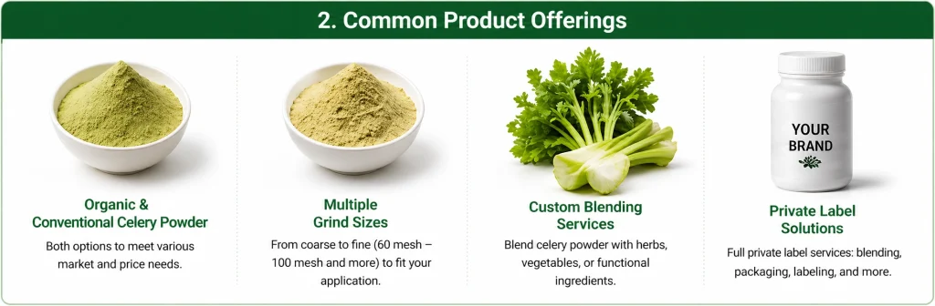 Celery powder product options including organic and conventional options, multiple grind sizes, custom blending, and private label solutions.