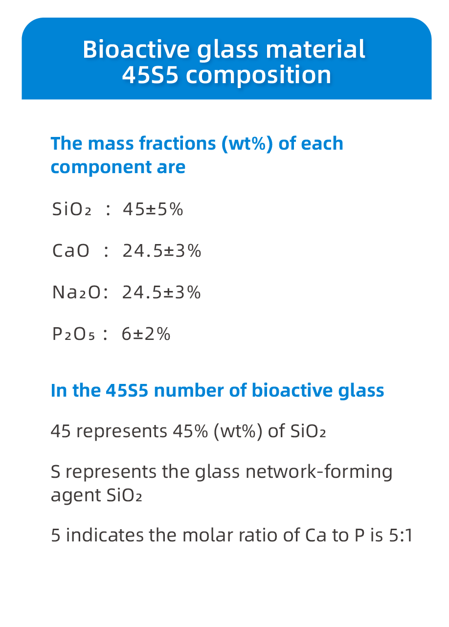 45S5 Bioactive Glass